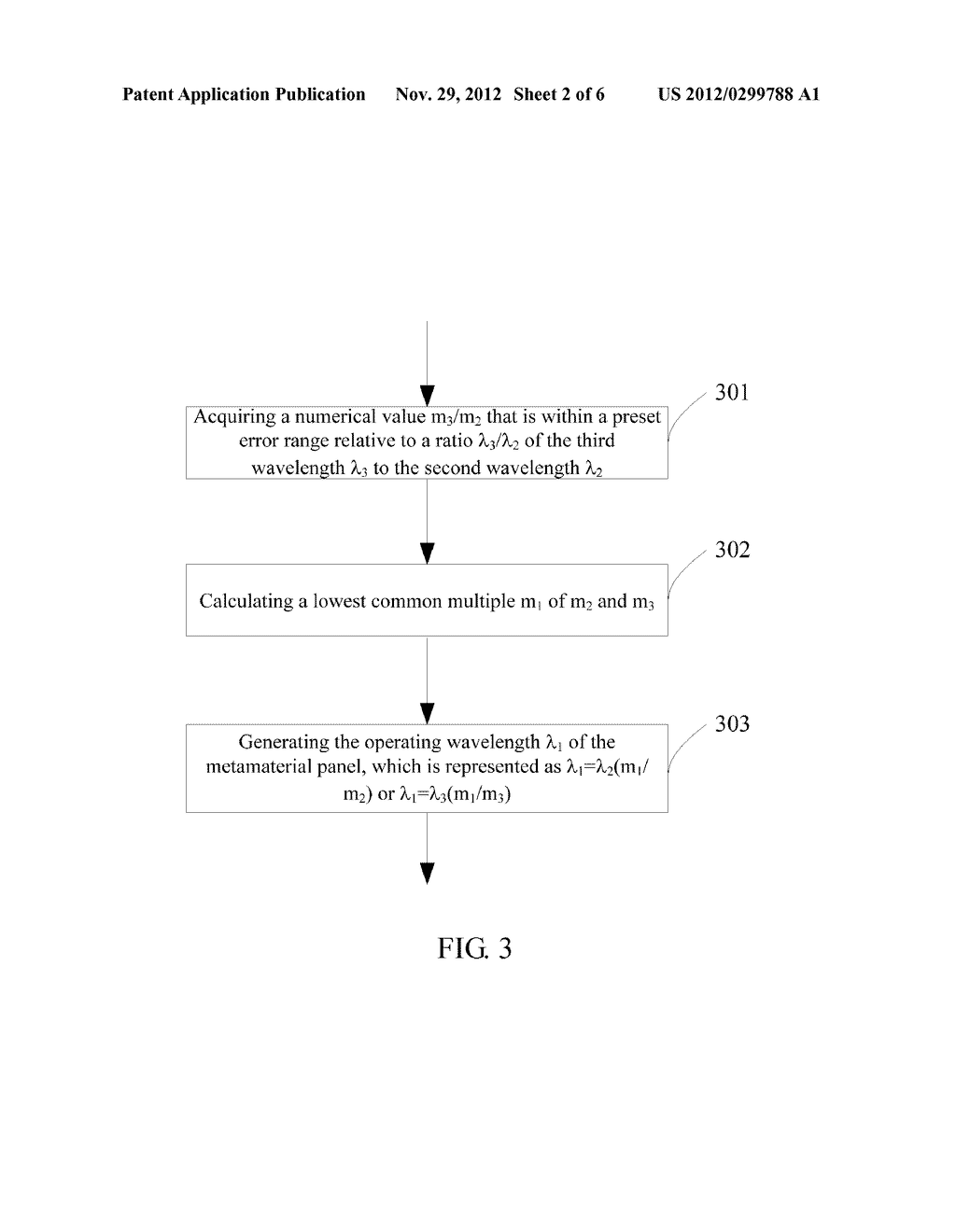 Antenna based on a metamaterial and method for generating an operating     wavelength of a metamaterial panel - diagram, schematic, and image 03