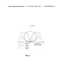 Miniaturized Ultra-Wideband Multifunction Antenna Via Multi-Mode     Traveling-Waves (TW) diagram and image