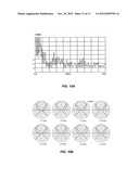 Miniaturized Ultra-Wideband Multifunction Antenna Via Multi-Mode     Traveling-Waves (TW) diagram and image