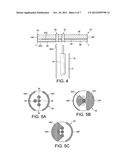 Dielectrically Loaded Antenna diagram and image