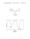 Dielectrically Loaded Antenna diagram and image