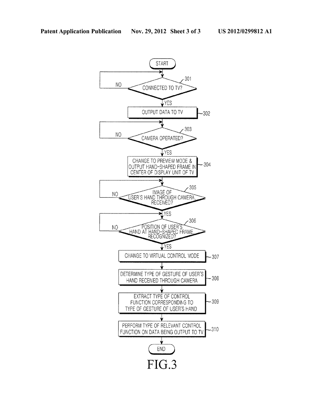 APPARATUS AND METHOD FOR CONTROLLING DATA OF EXTERNAL DEVICE IN PORTABLE     TERMINAL - diagram, schematic, and image 04