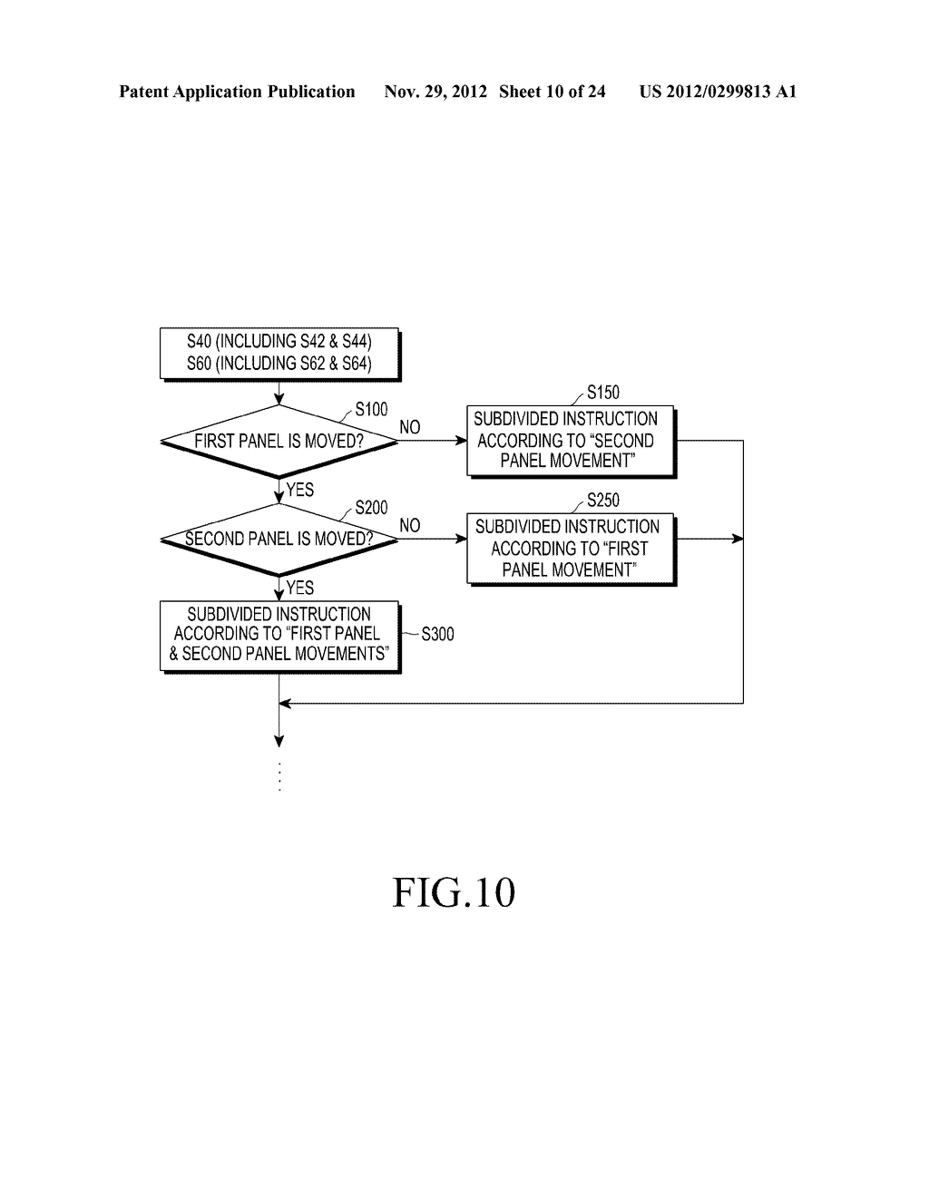 METHOD AND APPARATUS FOR INPUTTING USER COMMANDS USING RELATIVE MOVEMENTS     OF DEVICE PANELS - diagram, schematic, and image 11