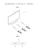 DISPLAY DEVICE AND METHOD FOR REMOTELY CONTROLLING DISPLAY DEVICE diagram and image