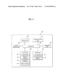 DISPLAY DEVICE AND METHOD FOR REMOTELY CONTROLLING DISPLAY DEVICE diagram and image