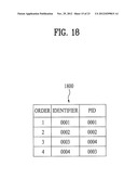 DISPLAY DEVICE AND METHOD FOR REMOTELY CONTROLLING DISPLAY DEVICE diagram and image