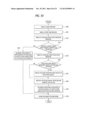 DISPLAY DEVICE AND METHOD FOR REMOTELY CONTROLLING DISPLAY DEVICE diagram and image