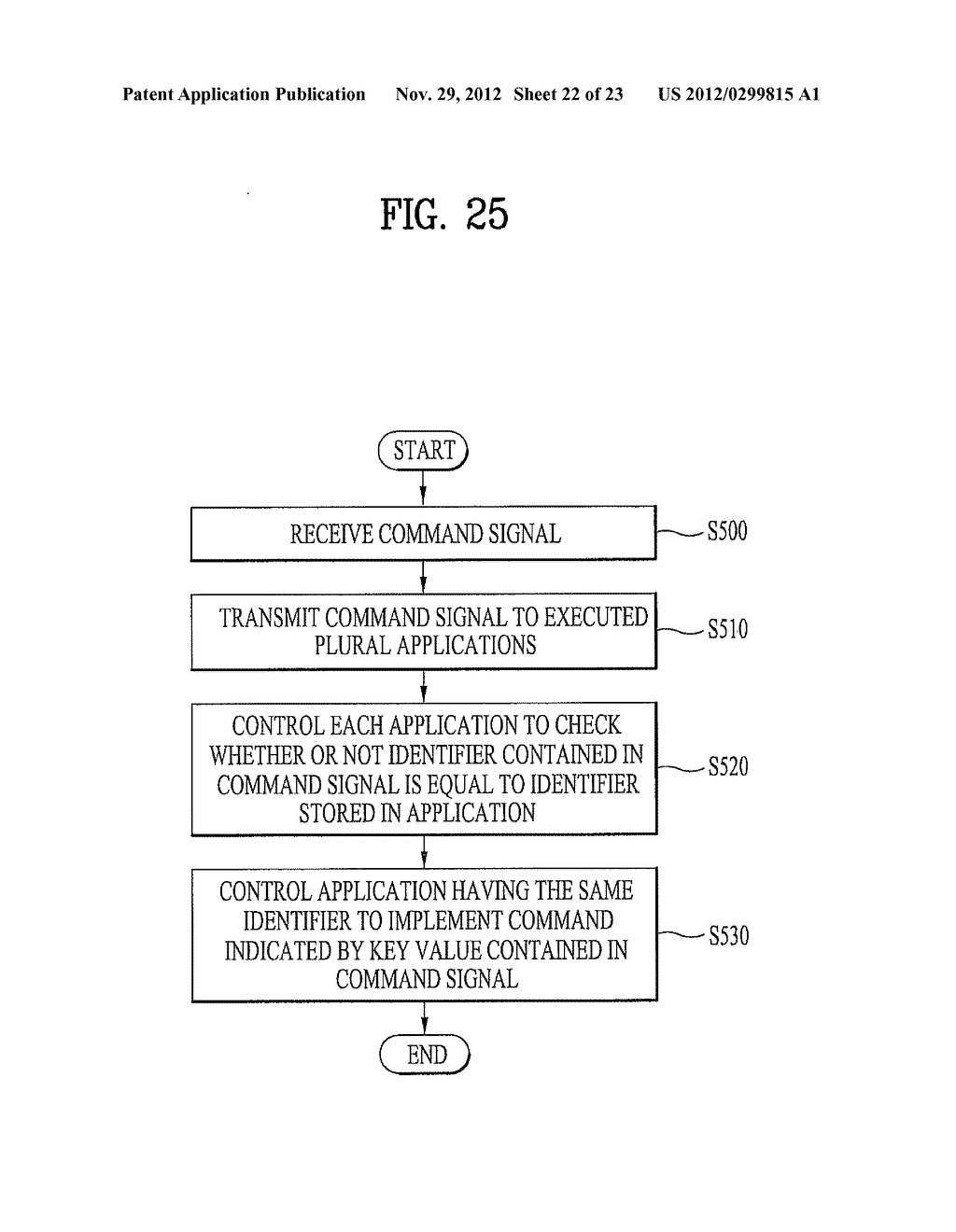 DISPLAY DEVICE AND METHOD FOR REMOTELY CONTROLLING DISPLAY DEVICE - diagram, schematic, and image 23