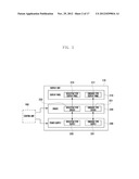 HYBRID DISPLAY APPARATUS AND DISPLAY METHOD THEREOF diagram and image