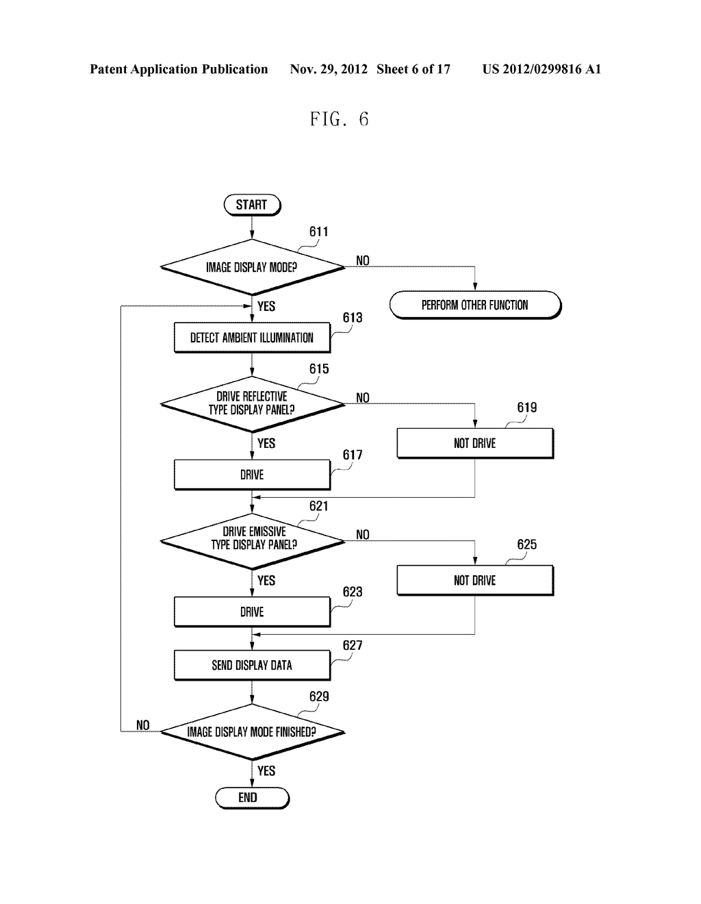 HYBRID DISPLAY APPARATUS AND DISPLAY METHOD THEREOF - diagram, schematic, and image 07