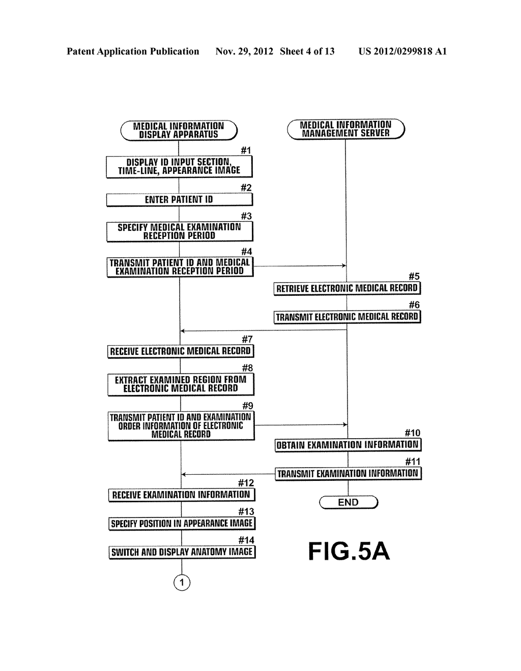 MEDICAL INFORMATION DISPLAY APPARATUS, OPERATION METHOD OF THE SAME AND     MEDICAL INFORMATION DISPLAY PROGRAM - diagram, schematic, and image 05