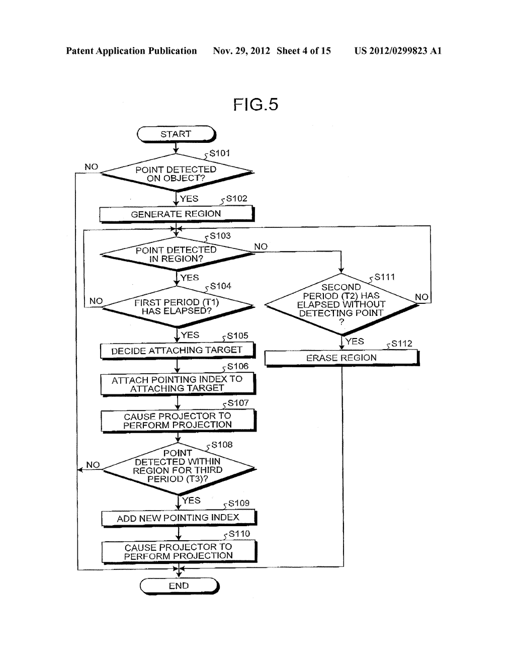 PROJECTION CONTROLLING APPARATUS AND PROJECTION CONTROLLING METHOD - diagram, schematic, and image 05