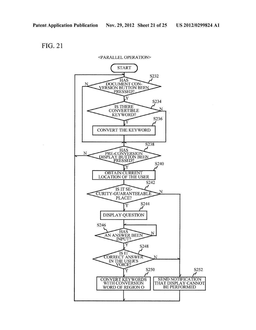 INFORMATION PROCESSING DEVICE, PORTABLE DEVICE AND INFORMATION PROCESSING     SYSTEM - diagram, schematic, and image 22