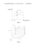 TOUCH POINT DETECTING DEVICE AND THE TOUCH POINT DETECTING METHOD THEREOF diagram and image