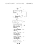 TOUCH POINT DETECTING DEVICE AND THE TOUCH POINT DETECTING METHOD THEREOF diagram and image