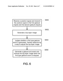 COMPUTER SYSTEM WITH TOUCH SCREEN AND GESTURE PROCESSING METHOD THEREOF diagram and image