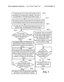 COMPUTER SYSTEM WITH TOUCH SCREEN AND GESTURE PROCESSING METHOD THEREOF diagram and image