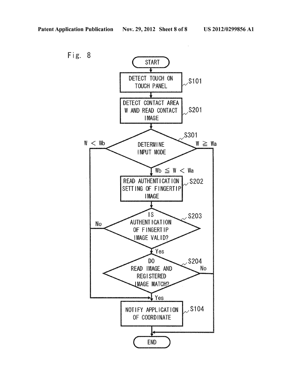 MOBILE TERMINAL AND CONTROL METHOD THEREOF - diagram, schematic, and image 09