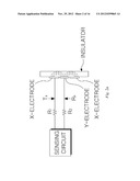 Sensor for Capacitive Touch Panel Including Mesh Pattern and Capacitive     Touch Panel Including the Same diagram and image