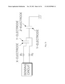 Sensor for Capacitive Touch Panel Including Mesh Pattern and Capacitive     Touch Panel Including the Same diagram and image