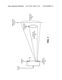 ADAPTABLE PROJECTION ON OCCLUDING OBJECT IN A PROJECTED USER INTERFACE diagram and image