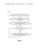 ADAPTABLE PROJECTION ON OCCLUDING OBJECT IN A PROJECTED USER INTERFACE diagram and image