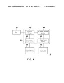 Z-CULLING METHOD, THREE-DIMENSIONAL GRAPHICS PROCESSING METHOD AND     APPARATUS THREROF diagram and image