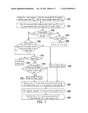 Z-CULLING METHOD, THREE-DIMENSIONAL GRAPHICS PROCESSING METHOD AND     APPARATUS THREROF diagram and image