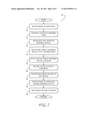 AVATAR-BASED VIRTUAL DRESSING ROOM diagram and image