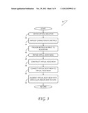 AVATAR-BASED VIRTUAL DRESSING ROOM diagram and image