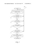 AVATAR-BASED VIRTUAL DRESSING ROOM diagram and image