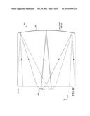 Directional flat illuminators diagram and image