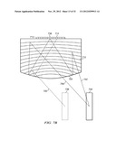 Directional flat illuminators diagram and image