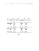 ACCELERATED SUBSURFACE SCATTERING DETERMINATION FOR RENDERING 3D OBJECTS diagram and image