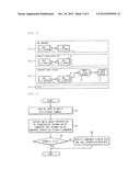 MULTIMEDIA-DATA-PROCESSING METHOD diagram and image