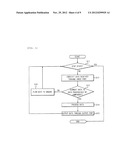 MULTIMEDIA-DATA-PROCESSING METHOD diagram and image