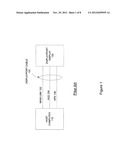 DISPLAYPORT CONTROL AND DATA REGISTERS diagram and image