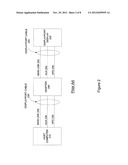 DISPLAYPORT CONTROL AND DATA REGISTERS diagram and image