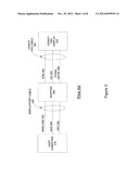 DISPLAYPORT CONTROL AND DATA REGISTERS diagram and image