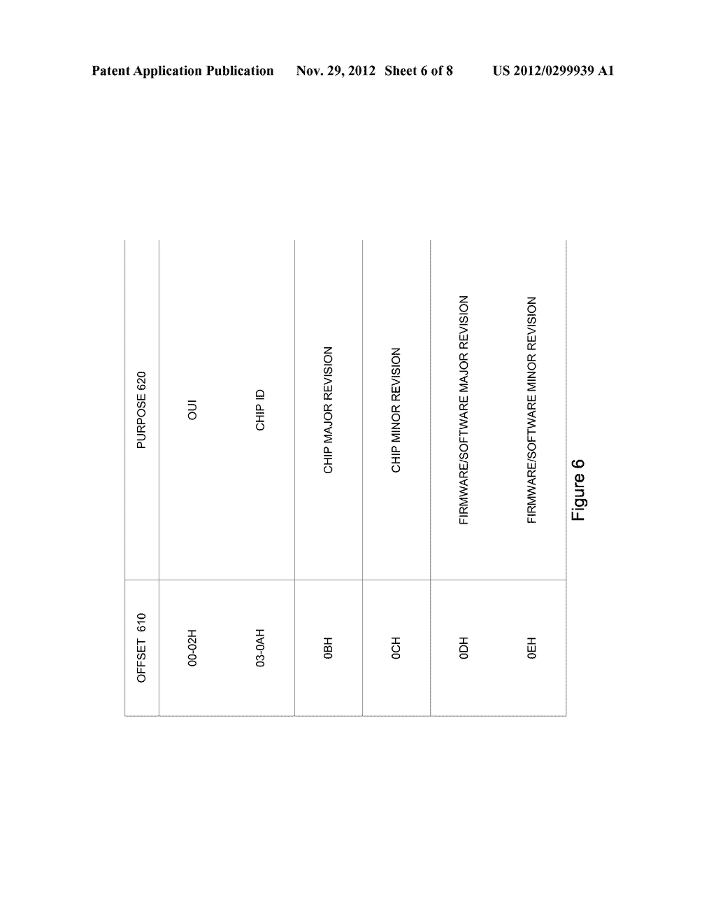 DISPLAYPORT CONTROL AND DATA REGISTERS - diagram, schematic, and image 07