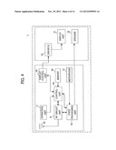 MOBILE ELECTRONIC DEVICE AND CHARACTER INPUT METHOD diagram and image