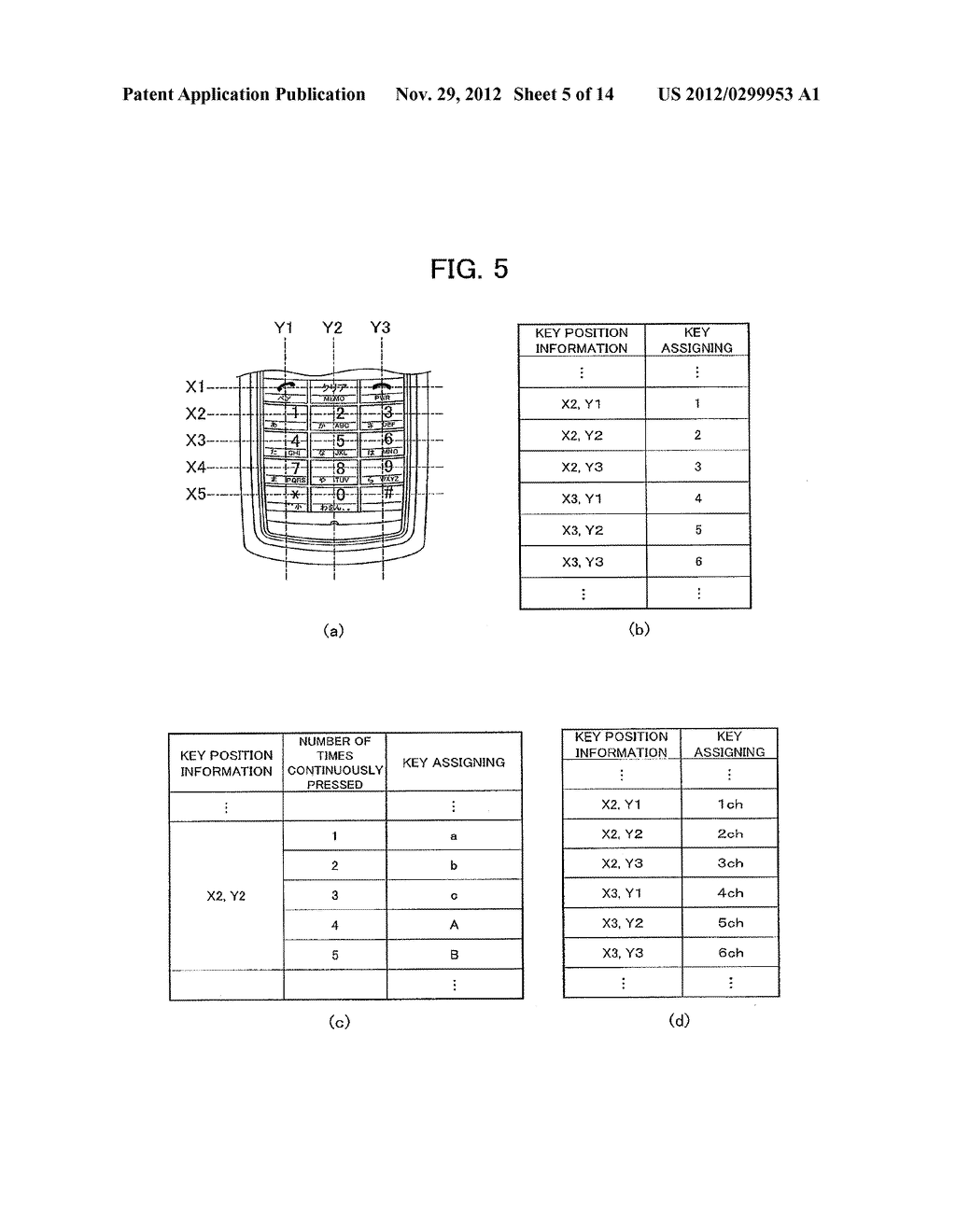 MOBILE ELECTRONIC DEVICE AND CHARACTER INPUT METHOD - diagram, schematic, and image 06