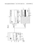 MOBILE ELECTRONIC DEVICE AND CHARACTER INPUT METHOD diagram and image