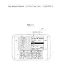 MOBILE ELECTRONIC DEVICE AND CHARACTER INPUT METHOD diagram and image