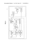 MOBILE ELECTRONIC DEVICE AND INPUT METHOD diagram and image