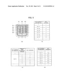 MOBILE ELECTRONIC DEVICE AND INPUT METHOD diagram and image