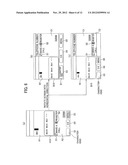 MOBILE ELECTRONIC DEVICE AND INPUT METHOD diagram and image