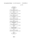 AUGMENTING A LIVE VIEW diagram and image