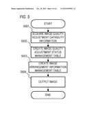 IMAGE OUTPUT APPARATUS, CONTROL METHOD FOR IMAGE OUTPUT APPARATUS, AND     PROGRAM diagram and image