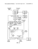 ADDITIONAL APPLICATION OF VOLTAGE DURING A WRITE SEQUENCE diagram and image